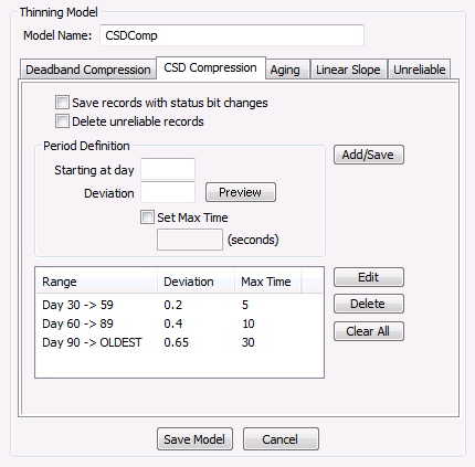 CSD Compression Thinning Model Example